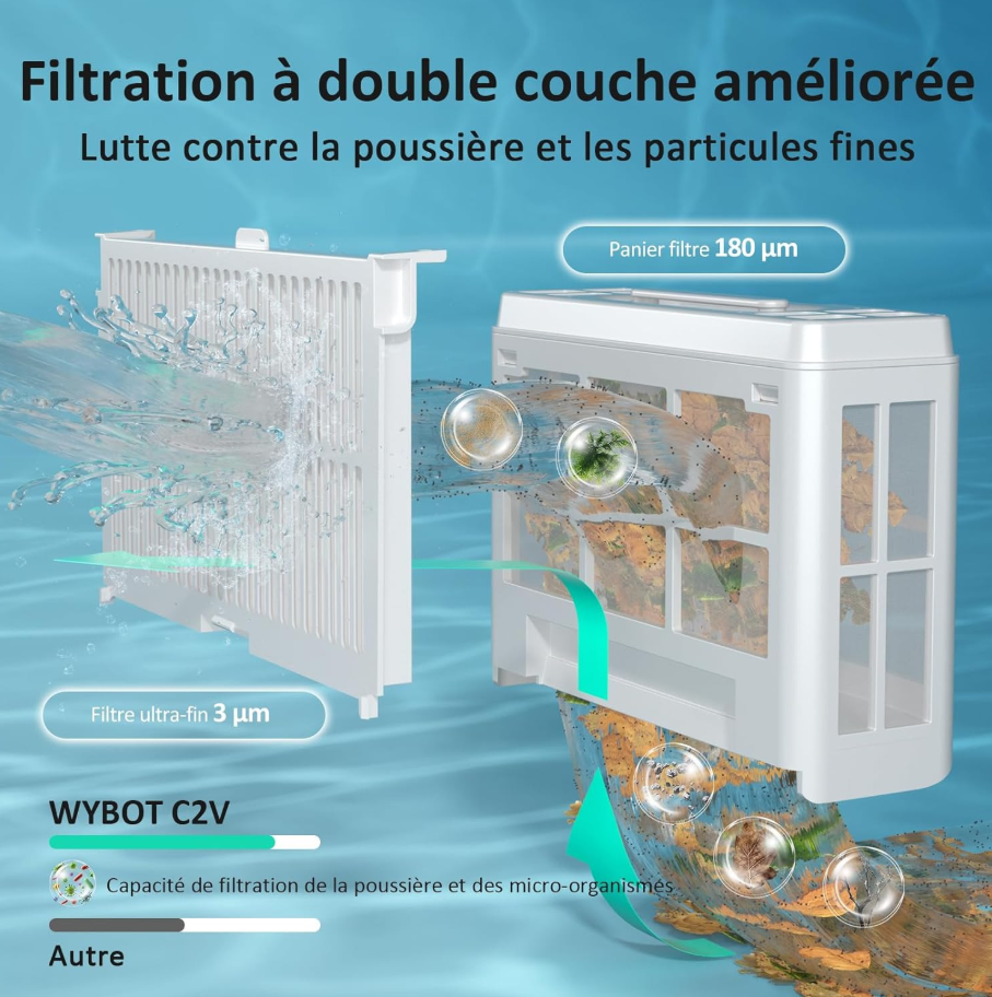 Robot piscine sans fil Wybot C2 Vision – Double filtration – Navigation intelligente – Application mobile - immagine 8